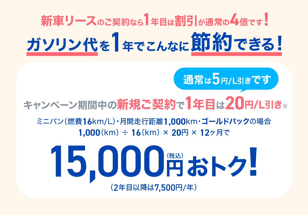 ガソリン代を1年でこんなに節約できる！