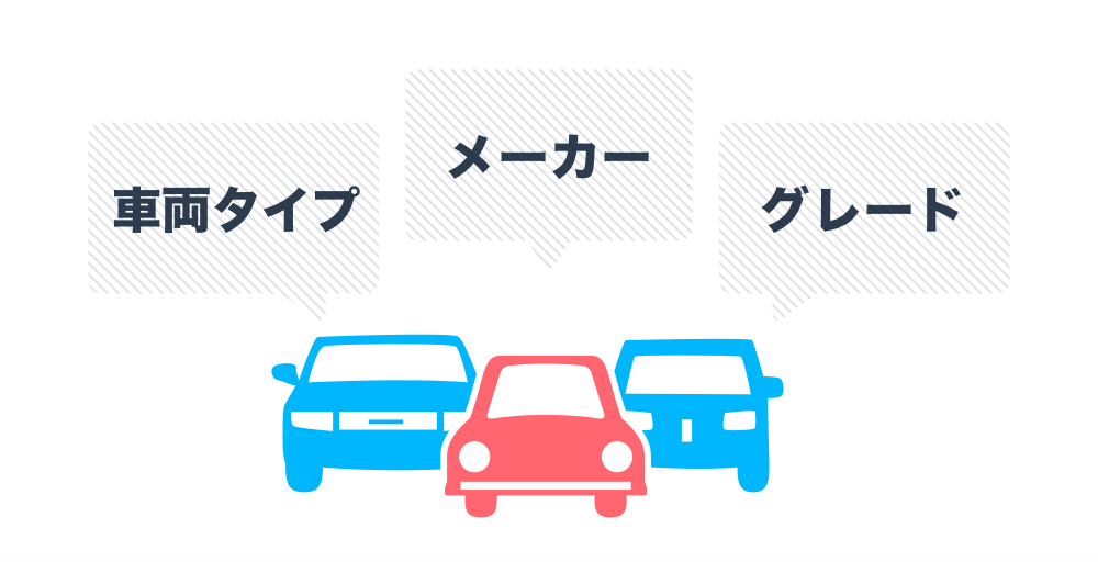 車両タイプ　メーカー　グレード