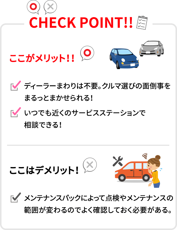 カーリースのココに注目　忘れた頃にやってくる「クルマの面倒事」も心配無用！