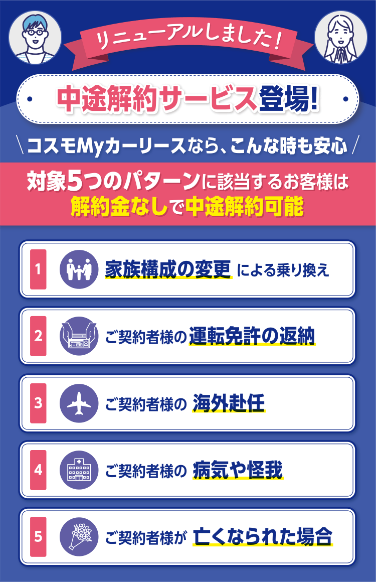 コスモMyカーリースなら、こんな時も安心!中途解約サービス登場!対象5つのパターンに該当するお客様は解約金なしで中途解約可能